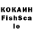 Cannafood конопля Arthur Galazov